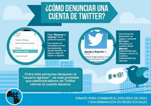 Cada día se difunden 35 mil mensajes homofóbicos en redes sociales - denuncia