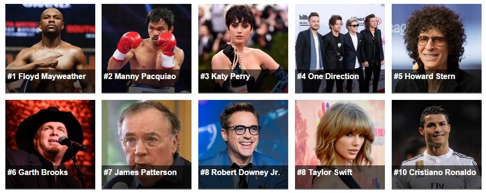 Katy Perry, la celebridad femenina mejor pagada - forbes_celebridades