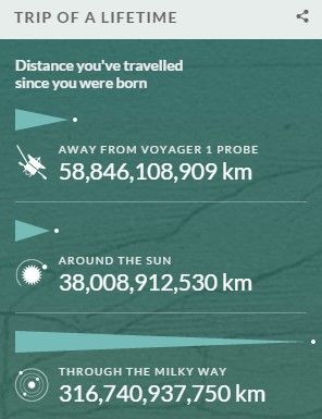 ¿Qué ha sucedido desde que usted nació? - info_bbc3