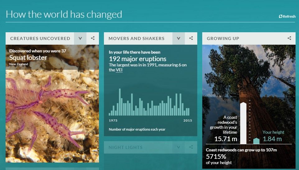 ¿Qué ha sucedido desde que usted nació? - info_bbc4