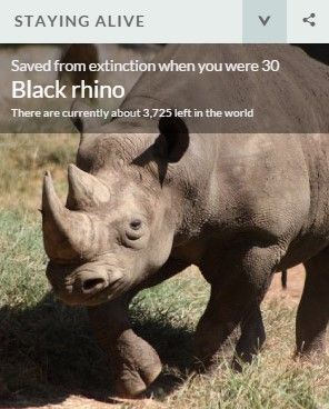 ¿Qué ha sucedido desde que usted nació? - info_bbc5