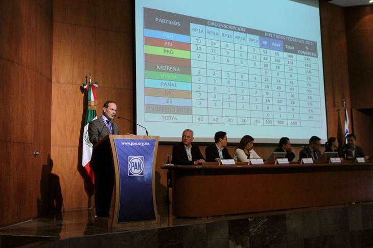 El PAN sigue de pie pese a la derrota: Madero - resultados-del-pan