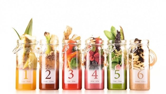 La nueva moda alimentaria: detox - jugos-detox