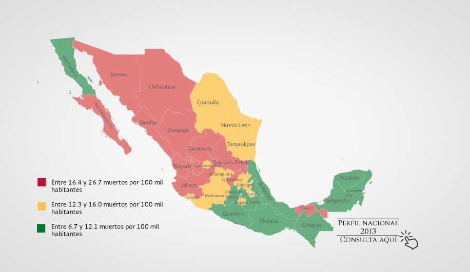 Peatones, la mitad de muertos por accidentes viales en el D.F. - Accidentes-viales-país-2013-Conapra
