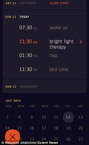 El antifaz que "engaña" al cerebro y evita el jet lag - Anifaz-neuroon-4