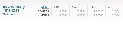 Dólar cierra en 16.65 pesos - Banamex_11deagosto
