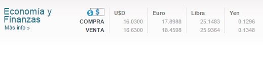 Dólar se vende en 16.64 pesos - Cotización-bancomer-14