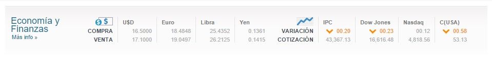 Dólar se vende en 17.13 pesos - banamex22