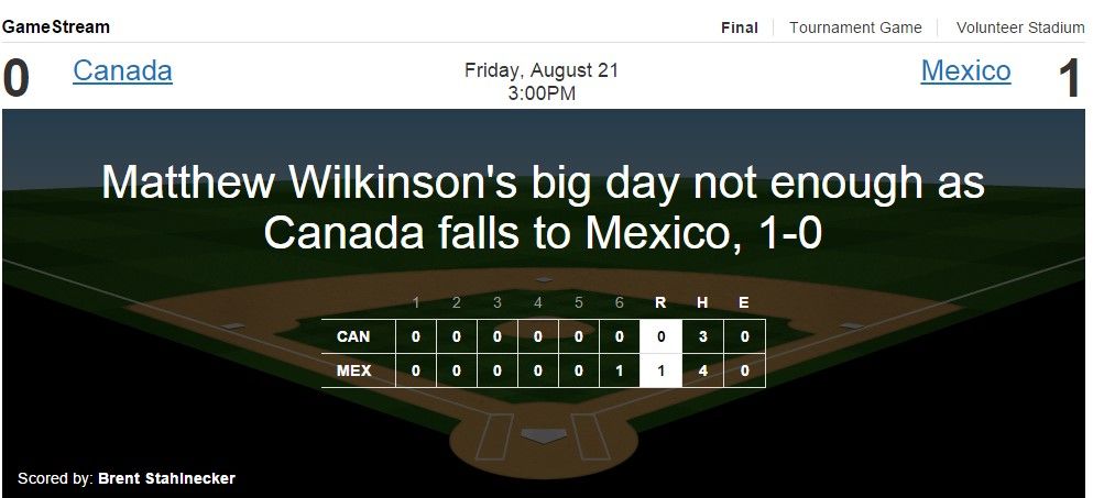 México comienza con victoria en la Serie Mundial de Pequeñas Ligas - mexico-canada-serie-mundial-pequeñas-ligas-2015-score