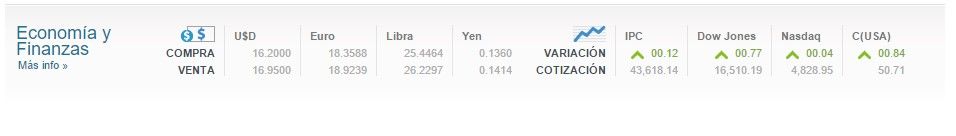 Dólar cierra en 17 pesos - Screenshaaot_1