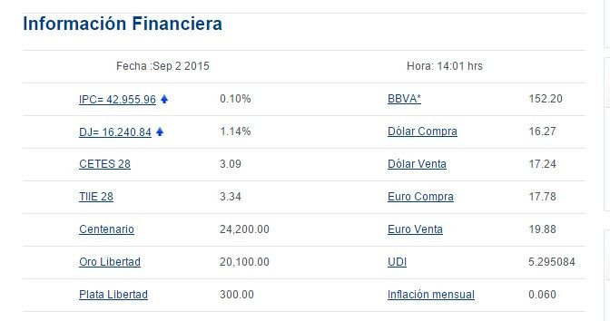 Venden dólar en 17.24 pesos - bancomer1