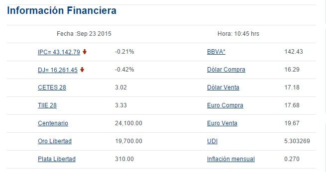 Venden dólar en 17.40 pesos - bancomer11