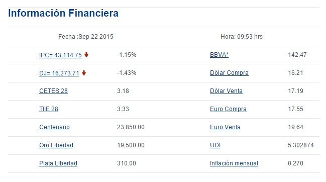 Venden dólar en 17.20 pesos - bancomer9