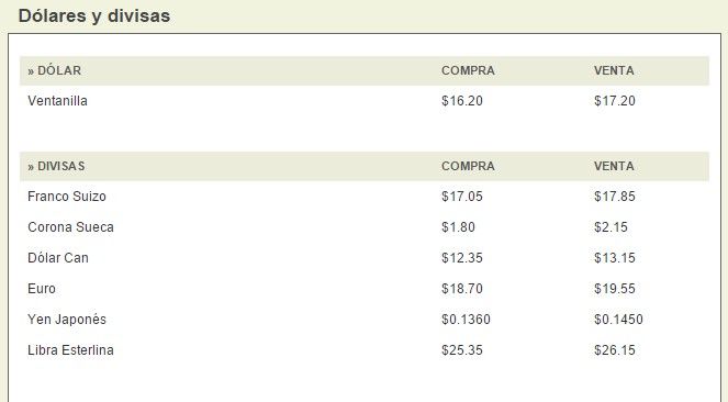 Venden dólar en 17.24 pesos - banote