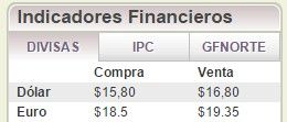 Venden dólar a 16.81 pesos - dolar-banorte